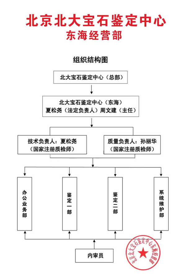制度1.jpg